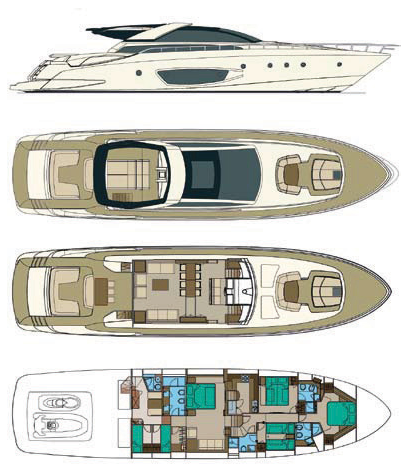 RivaDesign