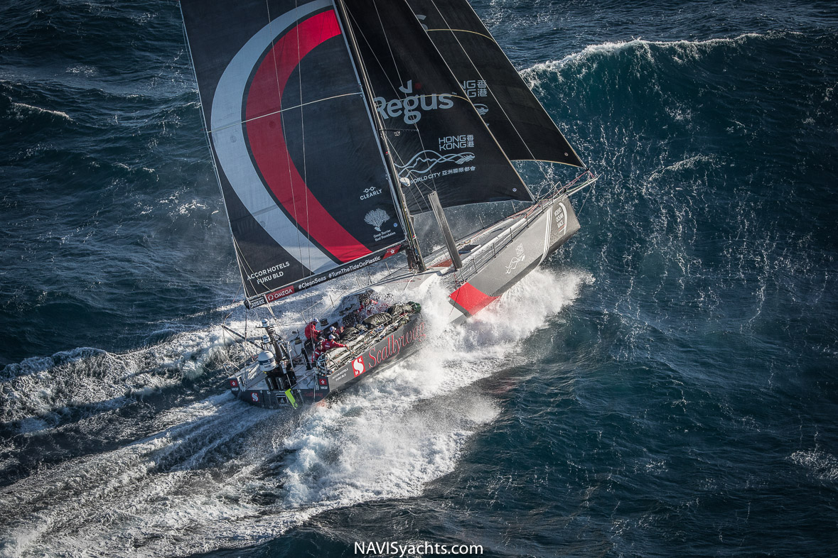 Sailing in storm conditions